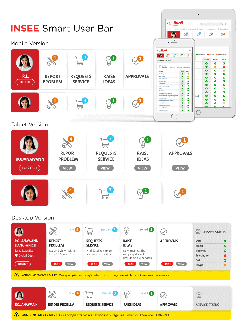 INSEE Digital - Service Now Portal
