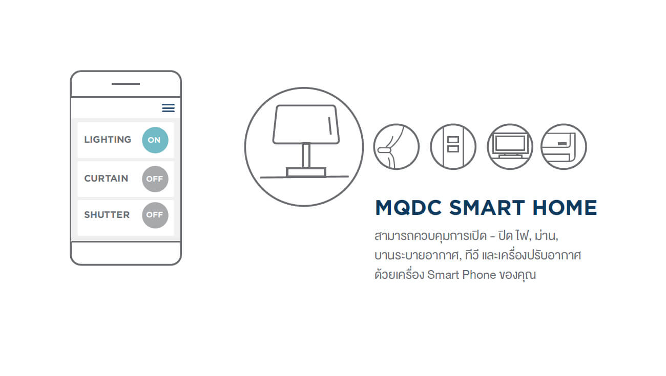 Home Intelligence System Infographic