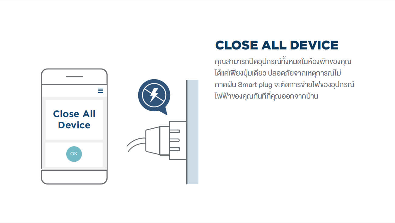 Home Intelligence System Infographic
