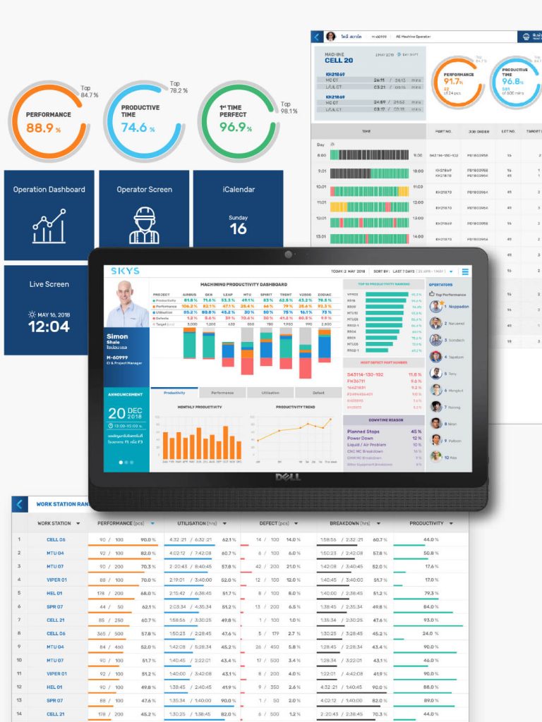 Senior Aerospace Portal